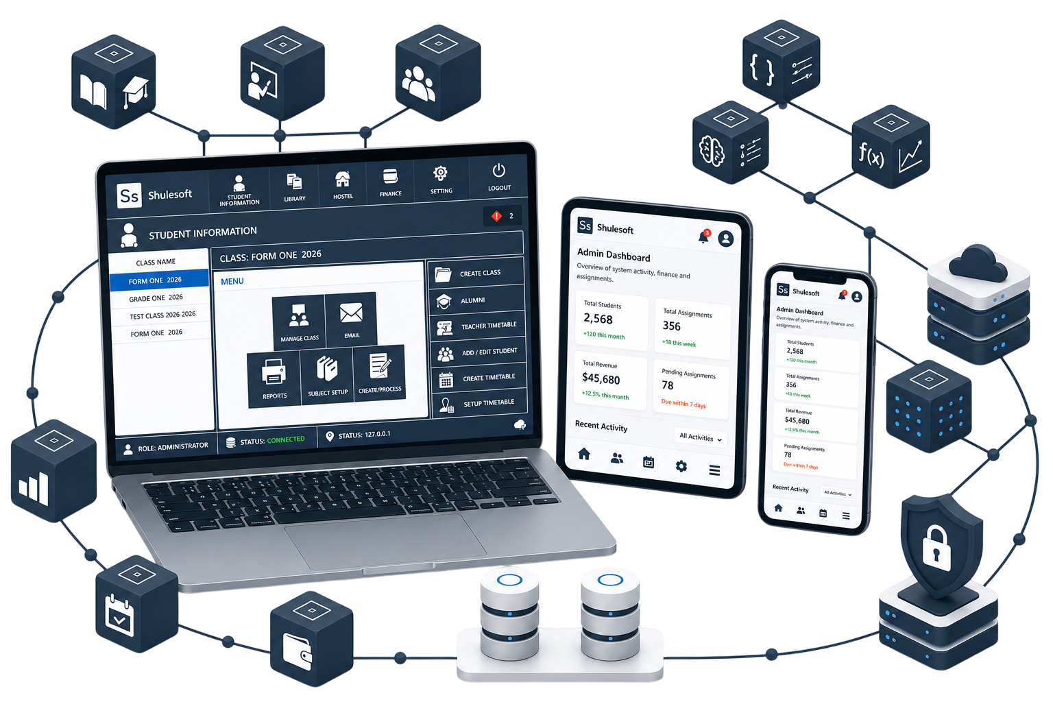 ShuleSoft platform modules and dashboard ecosystem illustration